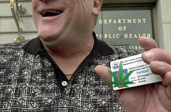 Карточка пациента медицинской марихуаны